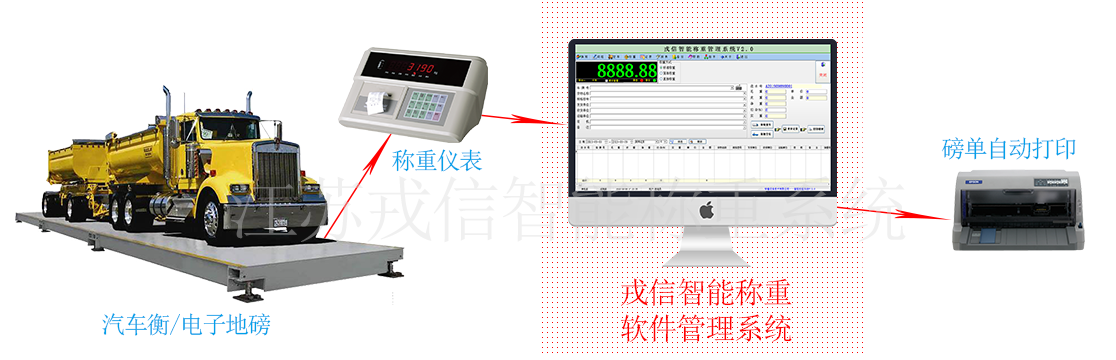 称重系统8.png