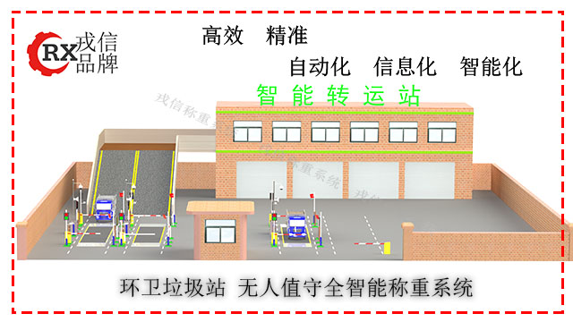 垃圾站全智能称重系统