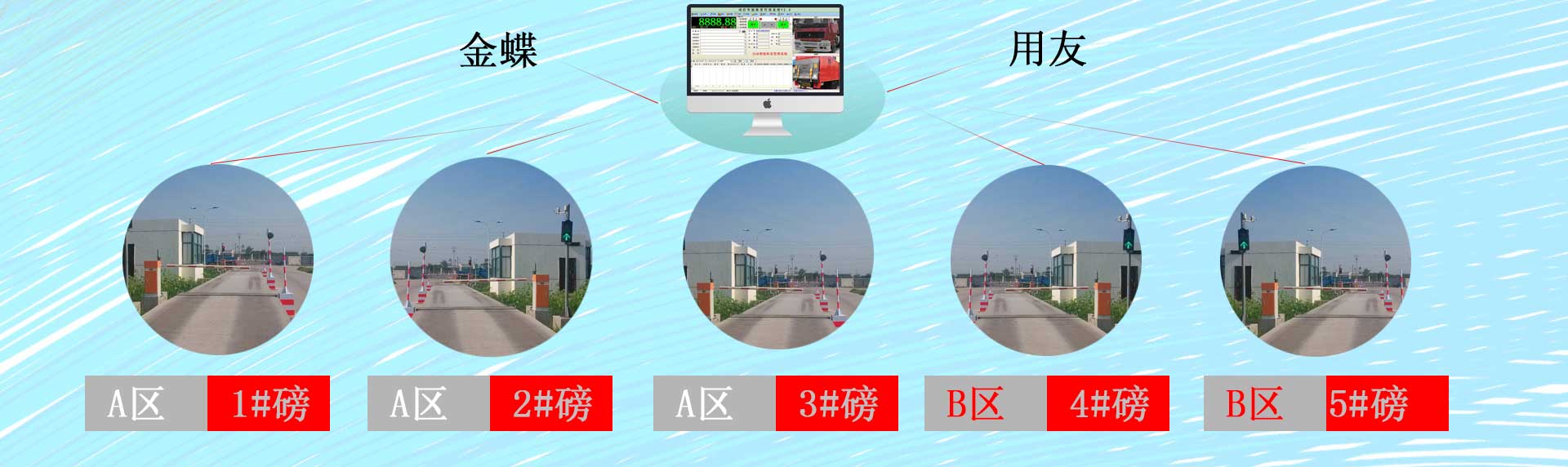 无人值守称重系统.jpg