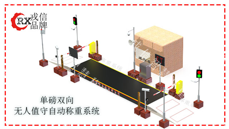 无人值守地磅称重系统