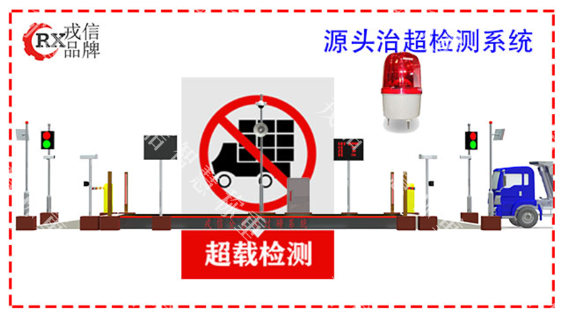 源头治超系统